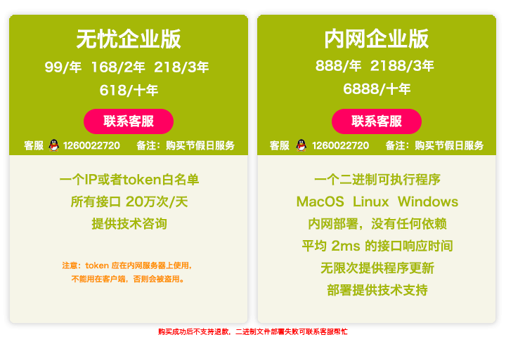 VIP价格表，显示问题请联系站长QQ：1260022720 或者邮箱：bluescode@outlook.com